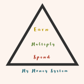 My Money System