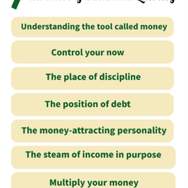 7 Modules of Financial Literacy